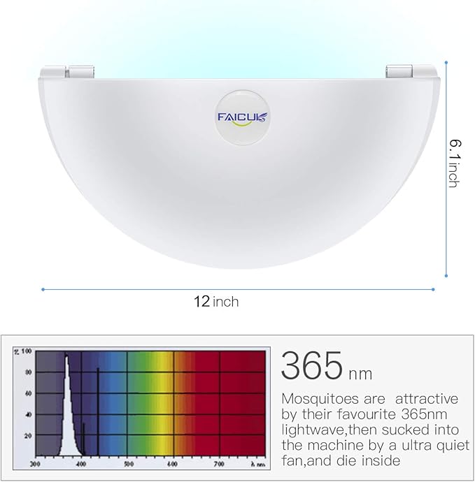 Faicuk Wall Sconce Fly Light Trap for Capturing Flies, Moths, Gnats, Mosquitos and Other Flying Insects-12"x6.1"x5.98"
