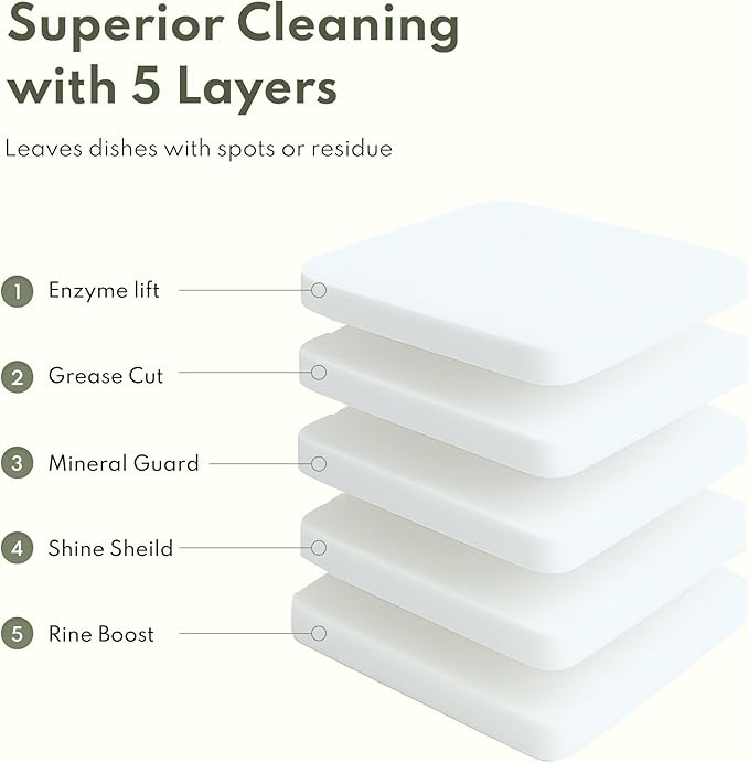 100% Plastic-Free Dishwasher Detergent Tablets, 100 Count, Free & Clear, Eco-Friendly Dishwashing Tablets, Natural, Sustainable