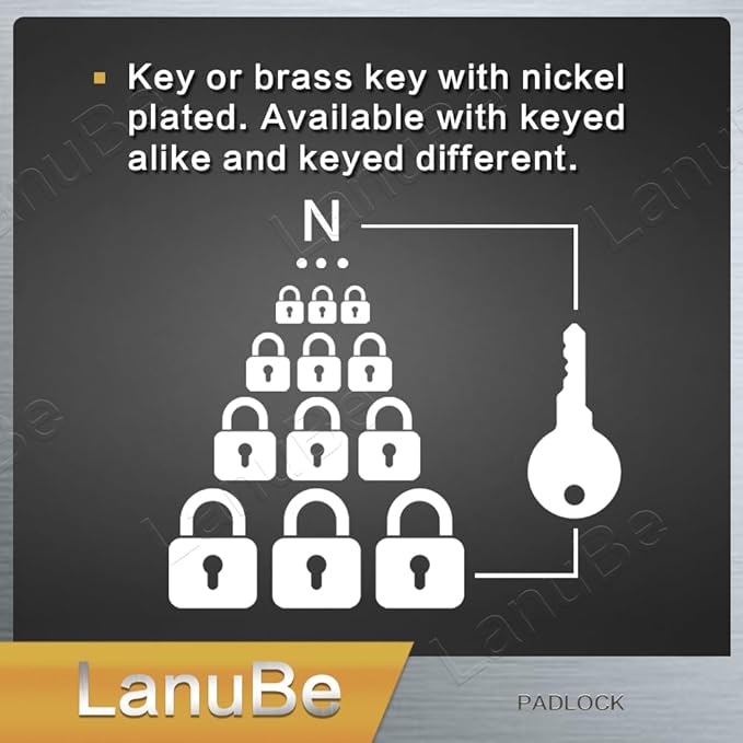 LanuBe Lock Laminated keyed Padlock (1-9/16", 40mm), keyed Alike Locks, Normal Shackle,Marked Black Plastic Hoop, Pack of 48