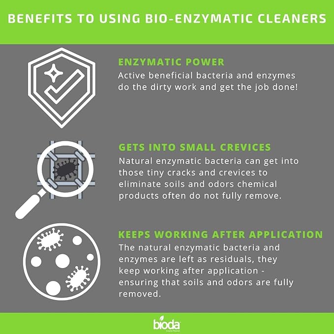 Bioda Professional Strength Enzyme Drain Cleaner, Septic Safe Drain Odor Eliminator, Smell Eliminator, 4 Pack