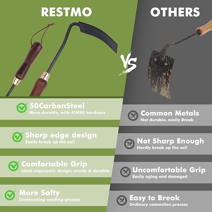 RESTMO Heavy Duty Hoe Garden Tool, Suitable for use on Hard Soil, Thickened Garden Hoe for Weeding, Loosening Soil, Ideal for Flower beds, Vegetable Gardens