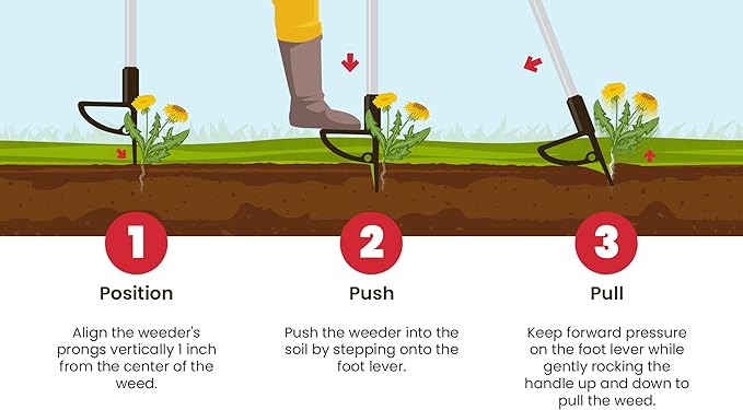 Farmhand WeederPro – 42.5" Stand-Up Weed Puller Tool for Deep Root Removal | No Bending or Kneeling | Heavy-Duty Manual Garden Weeder for Effortless Use