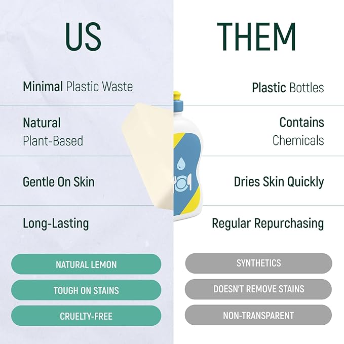Natural Non-Toxic Dish Washing Soap - Dyes And Fragrance Free - Vegan Cruelty-Free Eco-Friendly And Zero Waste Dishwashing Handmade Solid Bar Soaps Detergent & Biodegradable (Unscented Single)