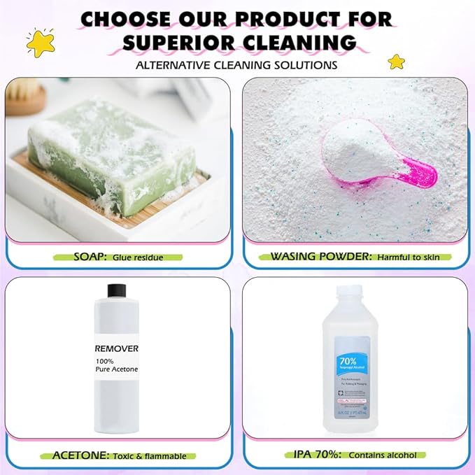 FUNSHOWCASE Epoxy Resin Remover 12oz Supplies Cleaner and Hand Soap