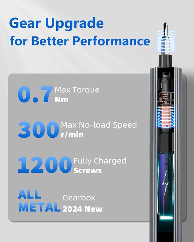 UnaMela Mini Electric Screwdriver Set Upgraded: Small Electric Precision Screwdriver Cordless - 3 Torque Settings, 30 S2 Bits, 4 LED Lights, Power Screwdriver Repair Tool Kit for PC RC Electronics