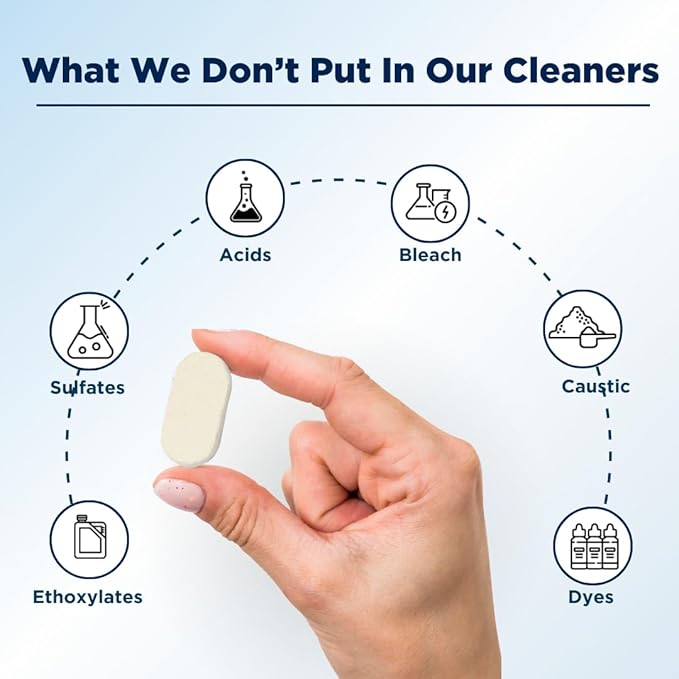 Washing Machine Descaler Tablets | Eco-Friendly & Non-Toxic Plant-Based Descaling Formula | 10X Deep Cleaning | Protects Drum & Removes Limescale | Jasmine - Pack of 6