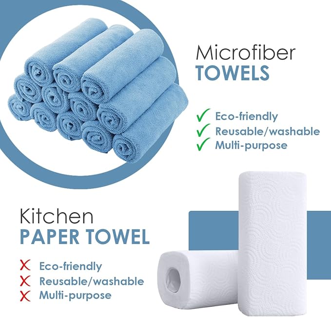 Avalon Towels Microfiber Cleaning Cloths (Value Pack of 100) - Size 12 x 12 Inches, Highly Absorbent Cleaning Rags, Lint Free, Reusable and Washable, Microfiber Towels for Cars