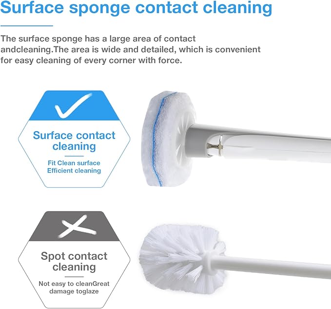 Disposable Toilet Brush & Wand Refills, 50 Count 3-Layer Octagonal Toilet Cleaner Heads, Compatible with Most Standard Toilet Wands, Hygienic Bathroom Deep Cleaning