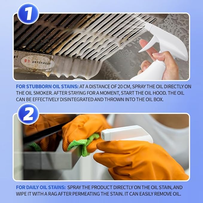 Clean Up Kitchen Oil Stains Spray, Effective Oil Stain Remover for Pots, Ovens, Grills & Stovetop Surfaces, Dual Spray Nozzle, No Rinse Formula (1 bottle【trial pack】)