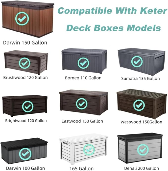 Deck Box Hinge Replacement for Keter Storage Box - Compatible with Most Outdoor Deck Boxes, 1-Piece SOP Part