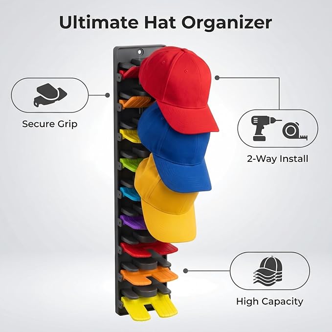 JBD Multicolor Hat Organizer for Baseball Caps, 2-Pack Wall Mounted Hat Rack Holds 20 Hats, Innovative Auto-Grip Clips Hat Holder for Closet Door & Bedroom, Damage-Free Room Decor Cap Storage