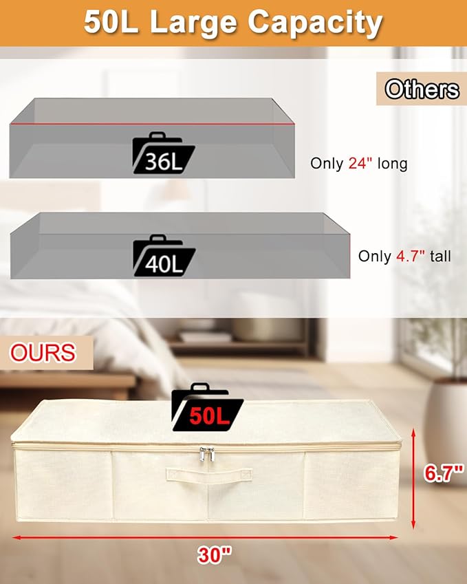 punemi Underbed wedding dress storage box, 2 Pack Clothing Storage Bags W/Upgraded Handles, Large Capacity Underbed Shoe Container Organizer for Blanket, Pillows, Comforters & Quilts, Beige
