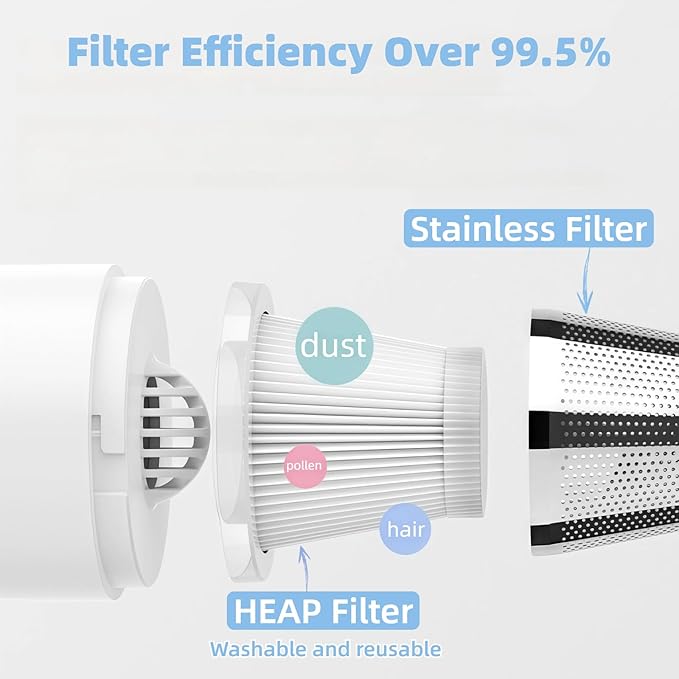Portable Car Vacuum Cleaner, Cordless Handheld Vacuum, Lightweight Mini Vacuum for Car and Home with Washable HEPA Filter, Rechargeable