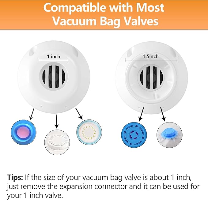 Electric Pump for Vacuum Storage Bags, 55W 5000PA Portable Travel Vacuum Pump for Various Vacuum Seal Bags, Space Saver Vacuum Storage Bag Pump for Compression Clothing, Blanket, Luggage, White