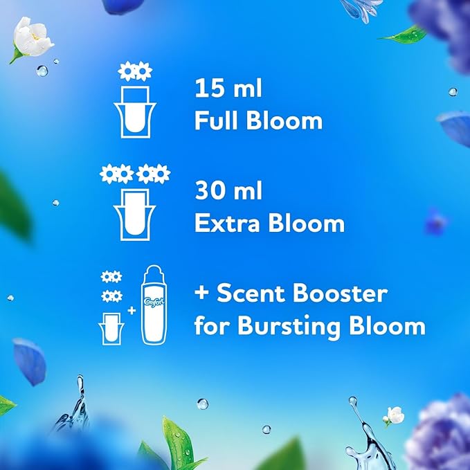 Comfort Botanical Fabric Conditioner Elixir Heavenly Fresh 960ml - Pack of 6