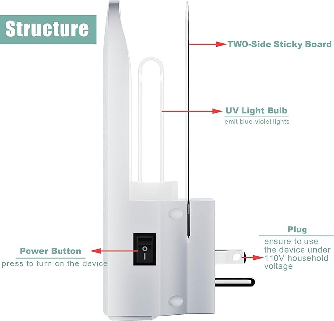 Lulu Home Flying Insect Trap Indoor, 365nm Plug-in Bug Light Catcher with 5 Reversible Sticky Pads for Mosquitos, Moths, Fruit Flies, Gnats - Fly Insect Trap for Home & Office
