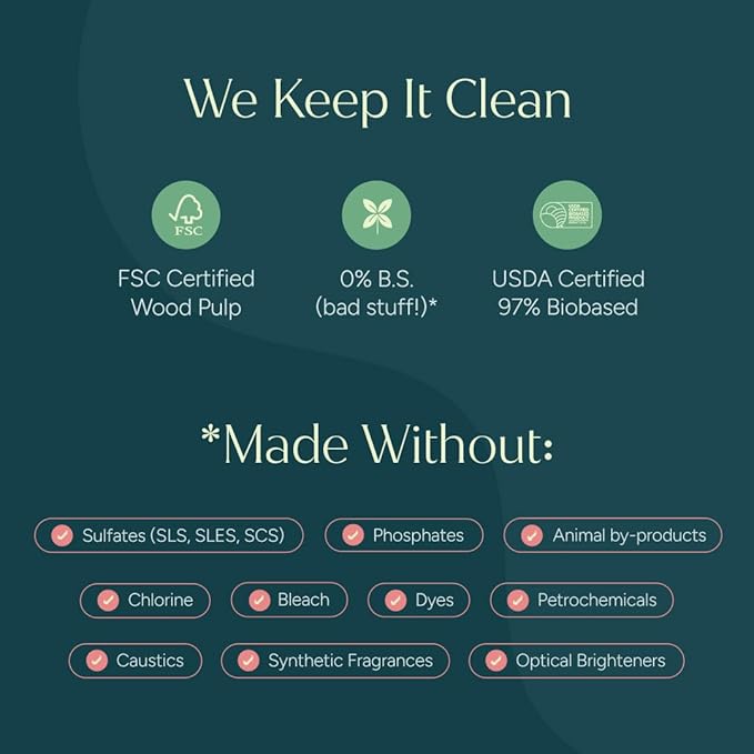 Puracy Multi-Surface Cleaning Wipes – Non Toxic Multi Surface Cleaner for Grease & Grime, All Purpose Appliance Wipes, Lemongrass Scent (10.8 oz, 3 Pack, 150 Count)