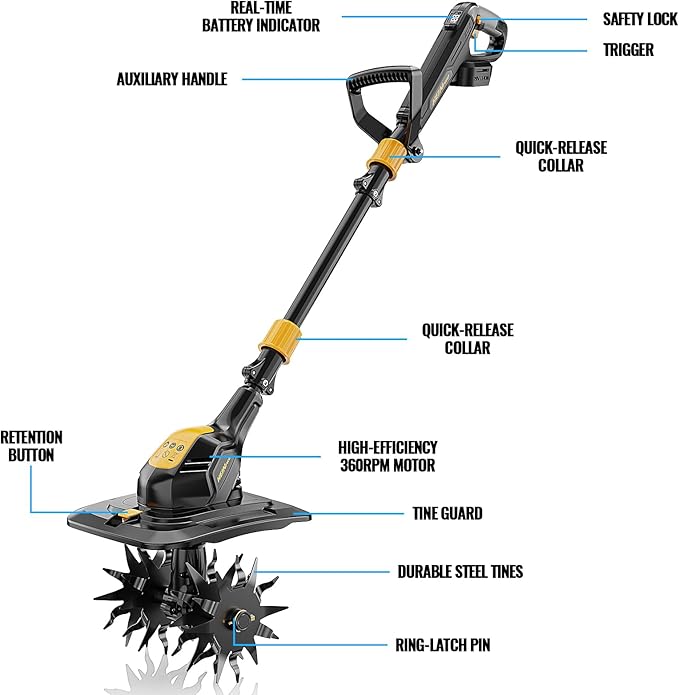 Cordless Tiller Cultivator Compatible with Dewalt 20V MAX Battery, 9In Tilling Width & 7In Depth Electric Tiller for Gardening, 360RPM Rototillers for Garden Cultivator (Tool Only)
