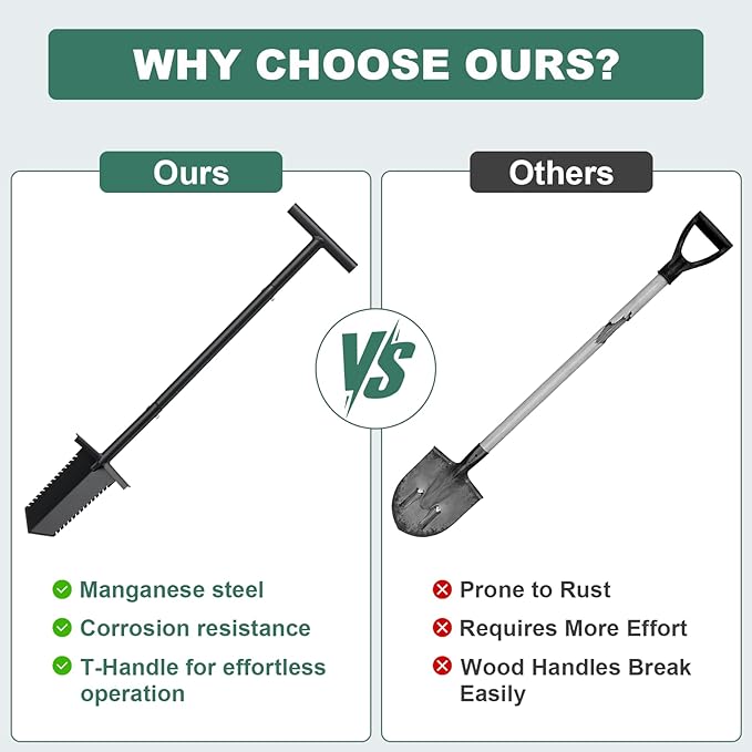 Metal Detecting Shovel 39inch Spade Shovel Lightweight Metal Detector Shovel Effortless Cutting Root Slayer Shovel Serrated Shovels for Digging, Treasure Hunting, Garden Transplanting, Trenching