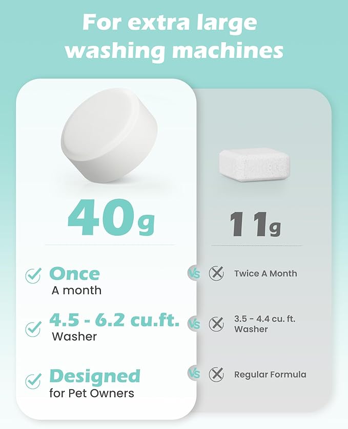 Heavy Duty Washing Machine Cleaner Tablets, Deep Cleaning For High Capacity HE, Front Loader & Top Load, Removes Pet Hair, Odors, Formulated for Pet Owners, 6 Month Supply, 6 XL Tablets, 40G