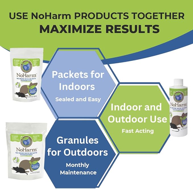 NoHarm Rodent Control | Smarter Than Repellent | Blocks Scent-Trails | Disrupts Mice and Rats | Safe | 4 Packets for Indoor Use