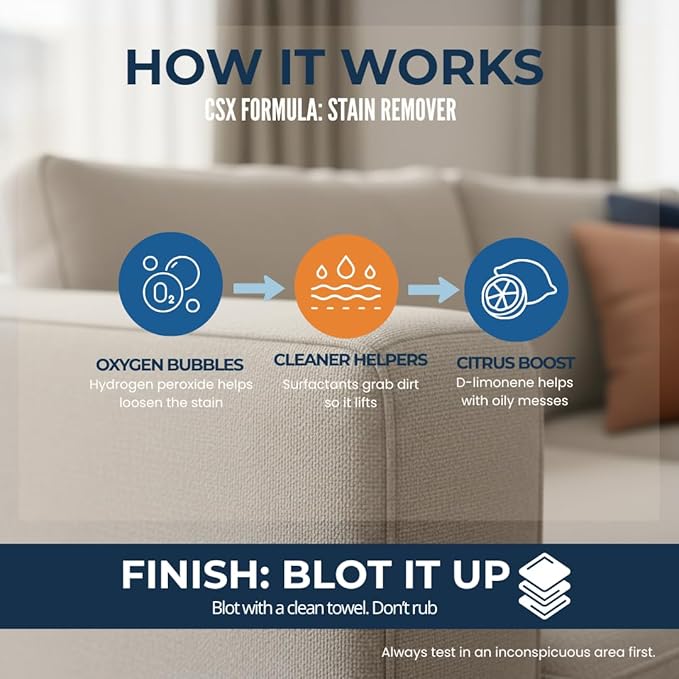 CSX Powerful Stain Remover 24oz – Heavy Duty Carpet & Upholstery Cleaner, Professional Strength, Deep Clean Formula – Removes grease, wine, coffee, ink, food, and more – Made in the USA