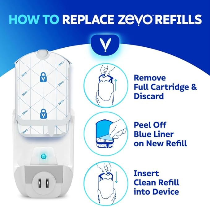 Zevo 8 Refill Cartridges – High-Capacity Pack for Zevo Plug-in Flying Insect Trap – 24/7 Indoor Protection