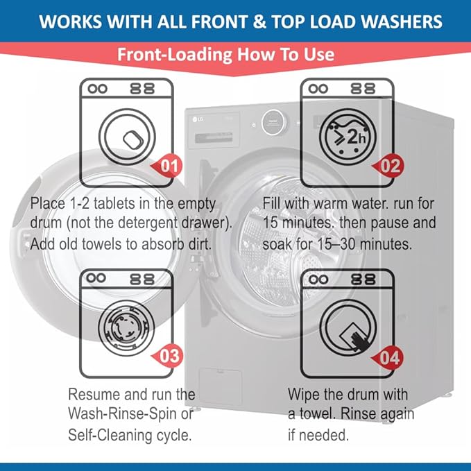Citrus Washer Cleaner Tablets 12 Count – Septic Safe Washing Machine Cleaner & Odor Eliminator – Deep Cleaning Descaler for HE Front & Top Load Washers – Laundry Tub & Drum Cleaner
