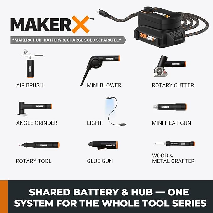 Crafting Tool Combo Kit - Rotary Tool, Angle Grinder, Soldering Iron for Sanding, Carving, Drilling, Engraving and Cutting, 20V Power Share Battery & 58-Piece Accessories Included