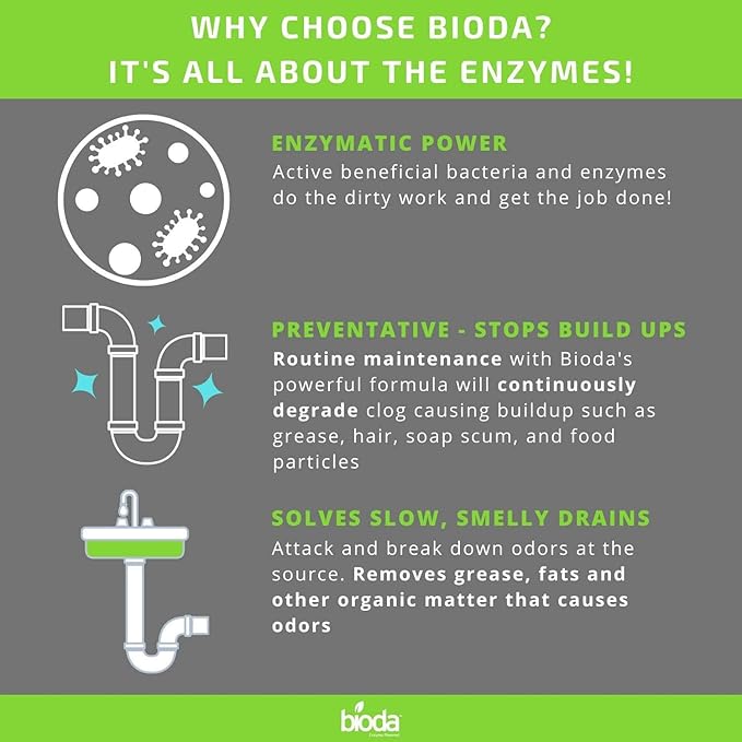 Bioda Professional Strength Enzyme Drain Cleaner, Septic Safe Drain Odor Eliminator, Smell Eliminator, 4 Pack