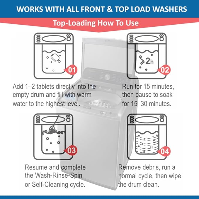 Citrus Washer Cleaner Tablets 12 Count – Septic Safe Washing Machine Cleaner & Odor Eliminator – Deep Cleaning Descaler for HE Front & Top Load Washers – Laundry Tub & Drum Cleaner