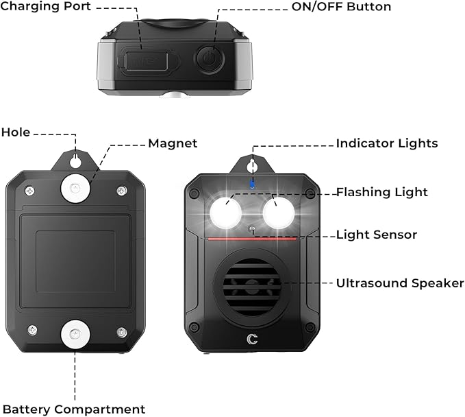 Ultrasonic Mice Repeller for Car Electronic Mice Repeller Squrriel Deterrent Waterproof Under Hood Mouse Control Rat Repeller with Flashing Lights and Magnet for Indoors and Outdoors