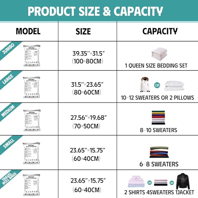 20 Pack Vacuum Storage Bags, Vacuum Seal Bags for Clothing, Comforters, Blankets, Space Saver Vacuum Storage Bags with Hand Pump. (4×Jumbo, 4×Large, 4×Medium, 4×Small, 4×Roll)