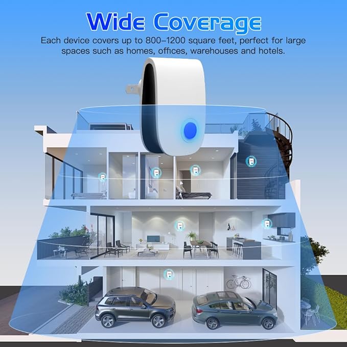 2025 Upgraded Electronic Pest Control Plug-in, Ultrasonic Repeller for Mice, Mosquitoes, Cockroaches, Spiders, Ants & More, Safe, Silent, Energy-Efficient, Ideal for Home, Office, Warehouse, 6-Pack
