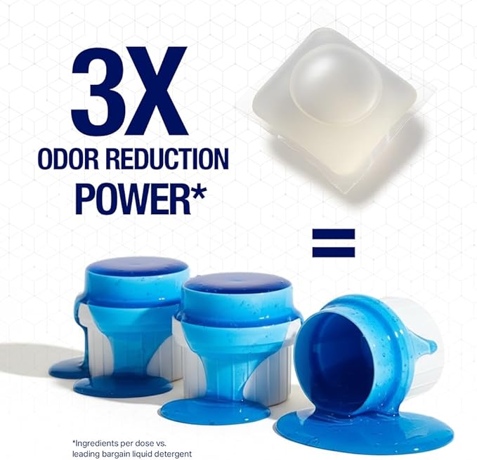 HEX Performance Laundry Detergent Packs for Activewear & Technical Fabrics, Deep Odor & Sweat Removal Without Fragrance, Eco-Friendly Biodegradable Formula, HE Compatible, Unscented, 75 Count