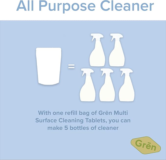 Gren Multi Surface Cleaner, all purpose cleaner refill Tablets, animal friendly cleaning products, all purpose cleaner concentrate, kitchen degreaser cleaner, non toxic cleaning spray, 5 Count