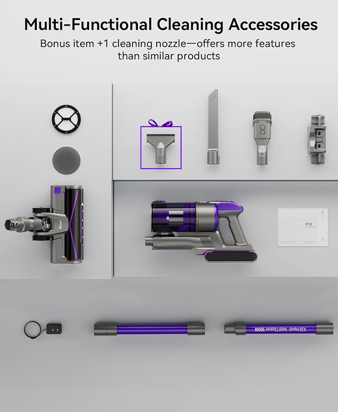 Redroad Cordless Vacuum Cleaner 55,000Pa 70Mins Vacuum Cleaner 150,000PRM, 18-Layer Filtration Vacuum, Self-Standing Vacuum Cleaners for Home with 1600ml Cup for Pet Hair Carpet Hardwood Floor Car X18
