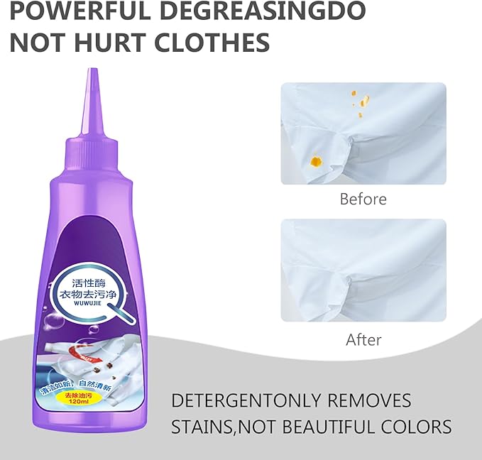 2pcs Laundry Stain Remover,White Shirt Guardian, Garment Stubborn Stain Cleaner Oil Remover, Collar Stain Removal Spray(120ml)