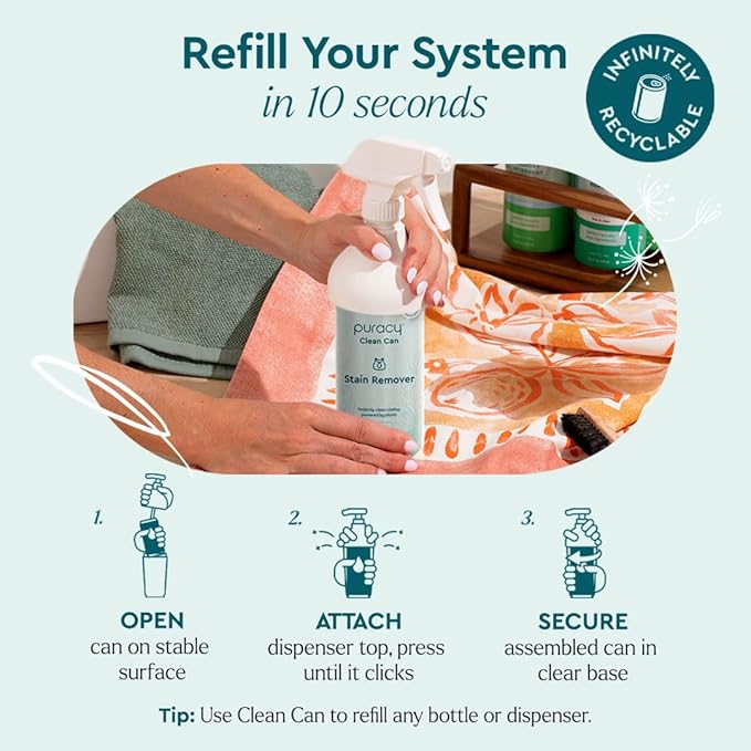 Puracy Clean Can Laundry Stain Remover - Fabric Stain Remover for Clothes Laundry - Stain Treater - Active Enzyme Laundry Stain Remover Spray - Spot Remover for Clothes (3 Pack Refill, Free & Clear)
