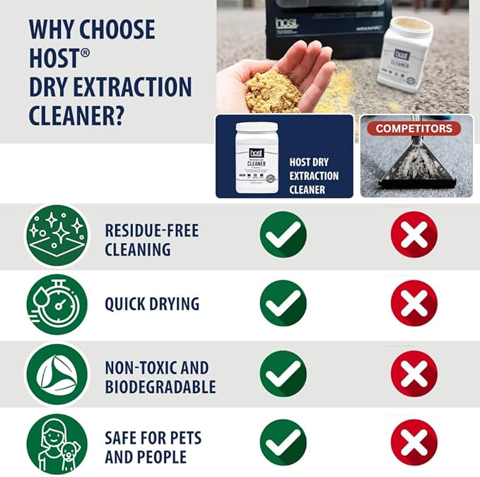 HOST® Dry Extraction Cleaner - Natural, Non-Toxic, Biodegradable Cleaning Compound for Carpets, Grouted Tile, and Textured Floors - Low Moisture Formula, Safe for People & Pets, 2.5 lb Shaker Jar