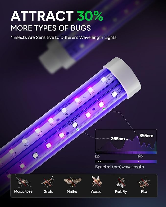 Buzbug LED Bug Zapper Indoor Outdoor, Up to 50,000 Hrs Lifespan Lamps, 6.5ft Power Cord, IPX4 Waterproof, High-Voltage, Mosquito Zapper, Fly Trap Mosquito Trap, Fly Killer Fly Zapper -MO008C