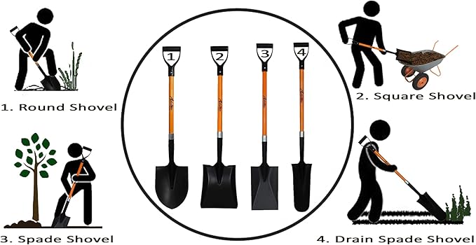 Ashman 4 Various Assorted Shovels (4 Pcs) 41 Inches Long D Handle Grip Multi-purpose (Round, Square, Drain Spade, Spade) Premium Quality Multipurpose Assorted Shovels with Strong Build