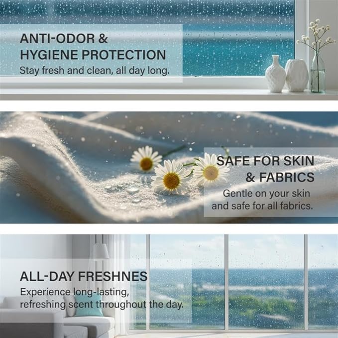 W.Dressroom No.45 Morning Rain Dress & Living Clear Perfume (5.28 oz) - Fresh Scent for Clothes, Fabrics, Carpets & Rooms, Natural Odor Eliminator, Eco-Friendly, Water-Based