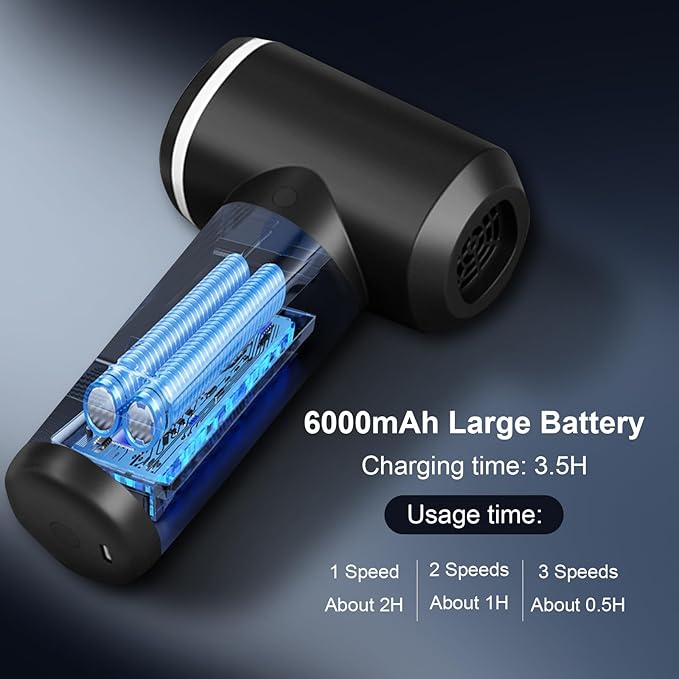 Compressed Air Duster,6000mAH 160000RPM Electric Air Duster,3-Speed Adjustable Mini Air Blower with Brushless Motor,2 in 1 Compressed Air Can for Keyboard PC Car Home