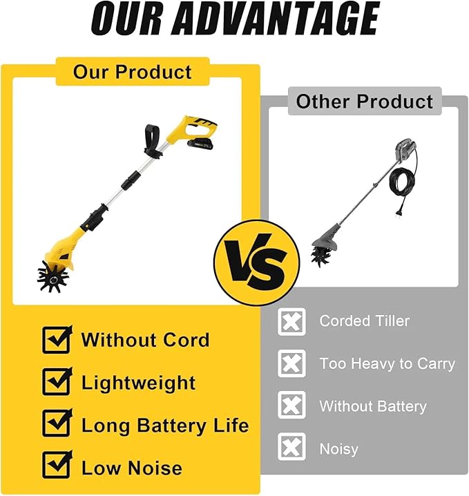 20 V Cordless Tiller Cultivator, 250 RPM Electric Rototiller for Gardening, 6.7" Deep x 4" Wide Cultivation, Battery Included (Classic Yellow)