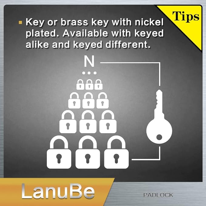 LanuBe Lock Laminated keyed Padlock (1-9/16", 40mm), keyed Alike Locks, Normal Shackle, Pack of 12…