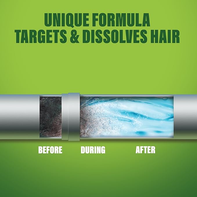 Green Gobbler Hair Drain Clog Remover | Formulated to Quickly Dissolve Hair Clogs