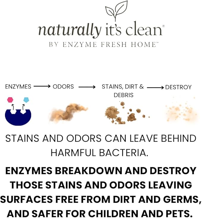 naturally It's clean Floor Cleaner (Makes 24-Gallons) for All Floor Types (Plant Based Enzymes) pH Neutral, Biodegradable, Kids&Pets Safe; Rinse Free, Eliminates Odors