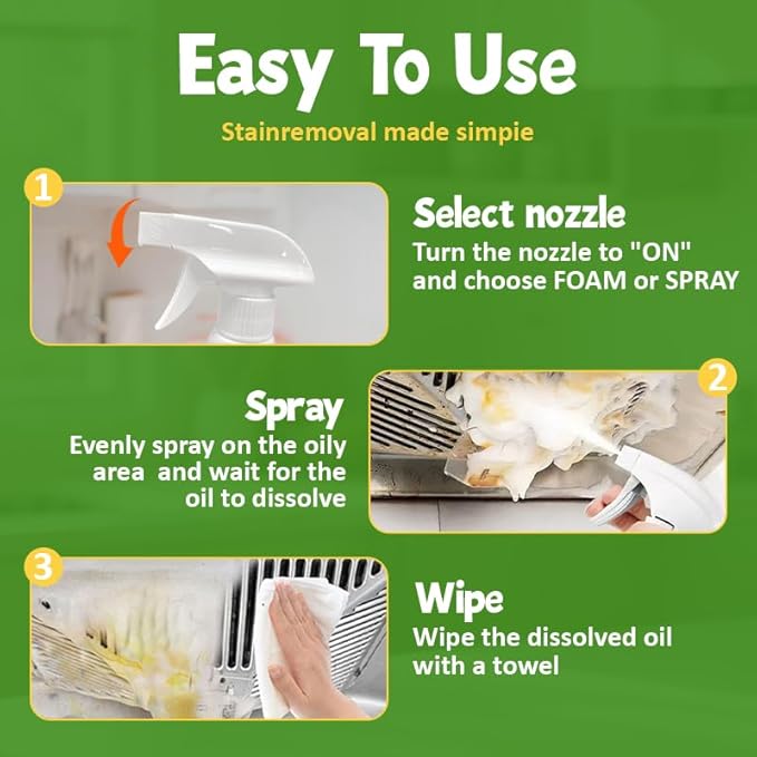 NUAN Heavy Duty Degreaser Spray, 500ML Kitchen Cleaner Spray, All Purpose Cleaner Multi Purpose Degreaser Cleaner Spray Removes Grease, Grime, And Stains On Microwave & Oven & Stove Top