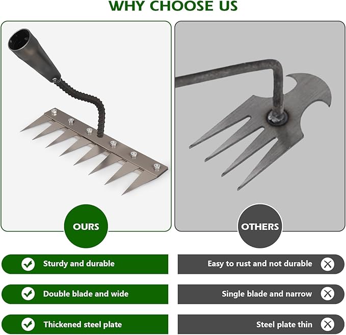 Iron Weeder Tool Without Long Handle, 7 Teeths Manual Weeder Remover Tool, Hand Weed Rake and Garden Hoe for Gardening, Heavy Duty Uprooting Weeding Pull for Yard, Lawn, Patio and Garden